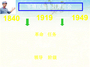 高中历史必修1全套课件(127个)22.ppt