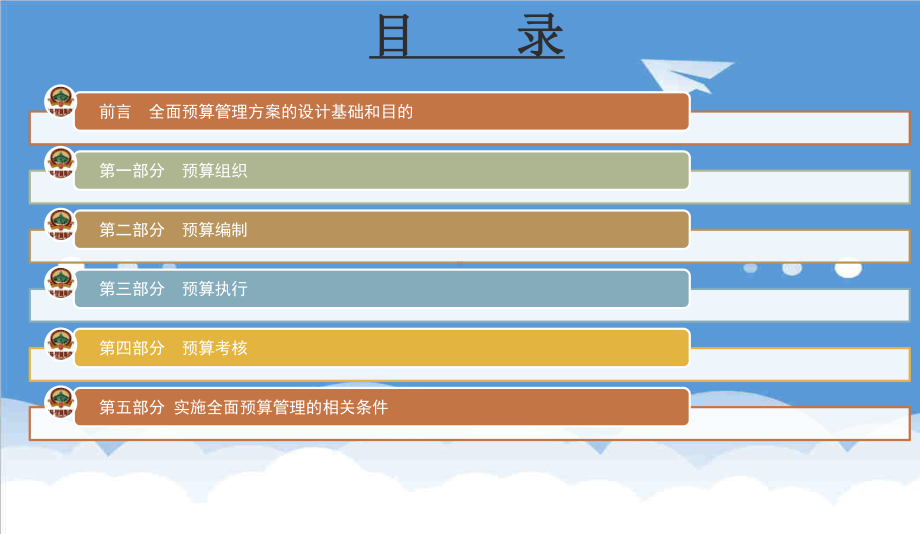 预算编制-秋林里道斯全面预算管理课件.ppt_第2页