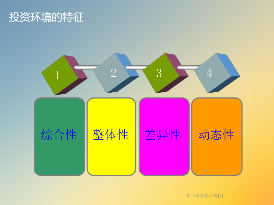 第二章投资环境[1]课件.ppt_第3页