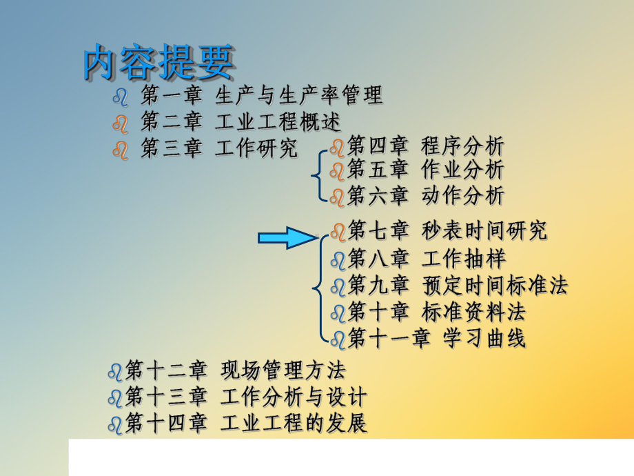 秒表时间研究课件.ppt_第2页