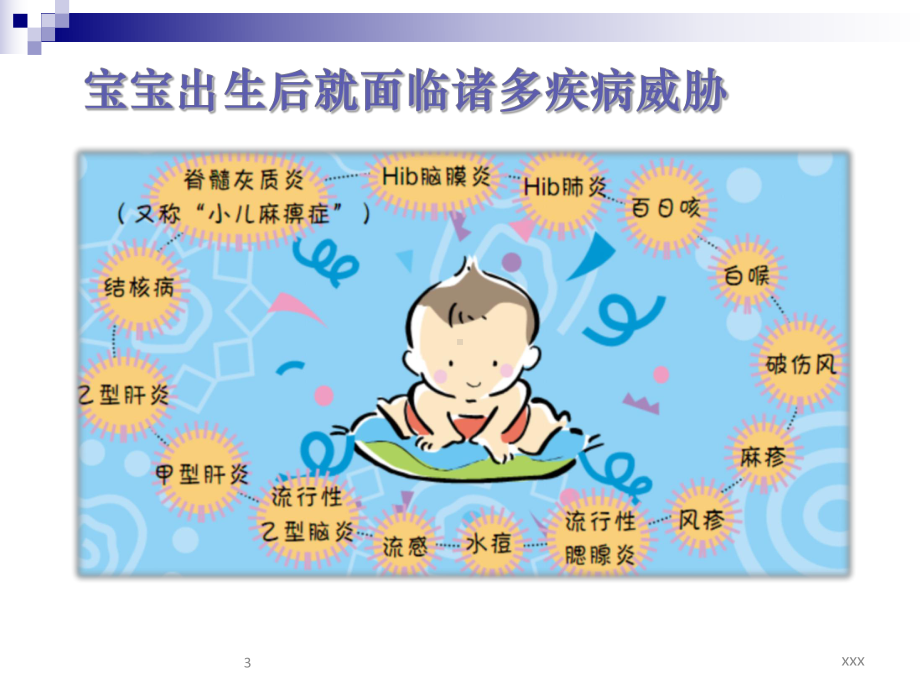 预防接种社区健康教育参考课件.ppt_第3页