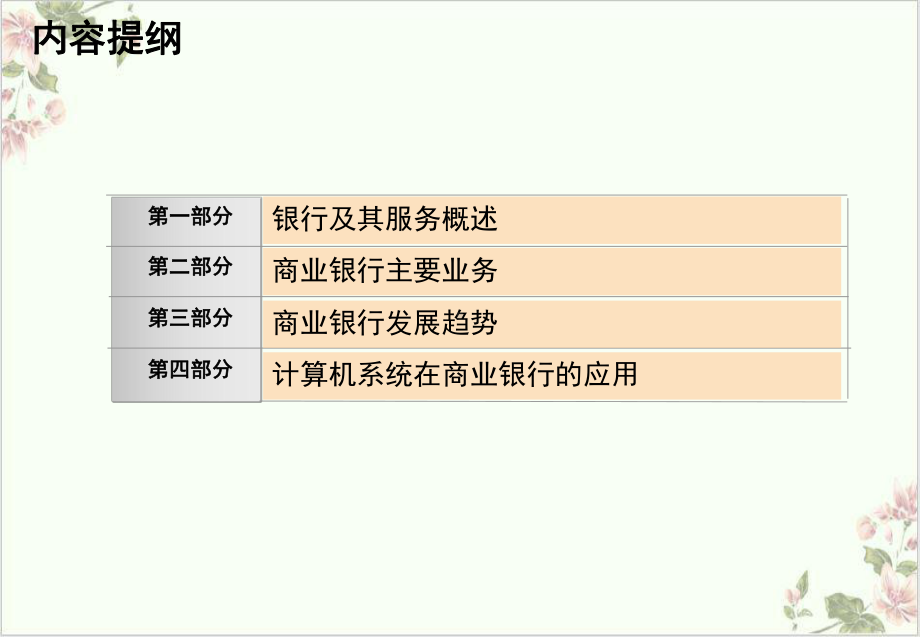 银行基础知识课件.ppt_第2页