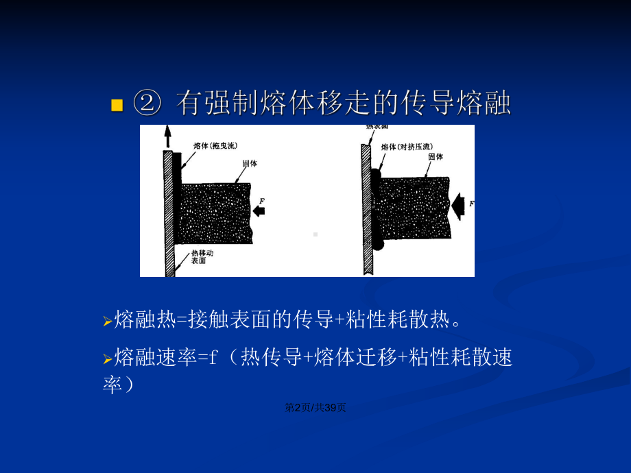 聚合物的熔融和溶解教案课件.pptx_第3页