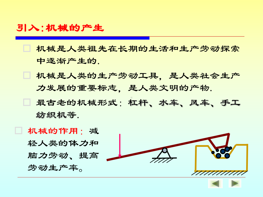 汽车机械基础绪论课件.pptx_第1页