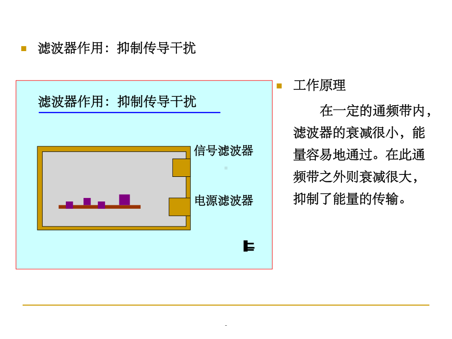 电磁兼容第六章滤波技术课件.ppt_第3页