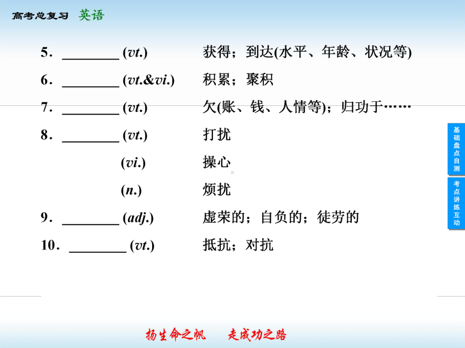 高考英语总复习-人教版新课标选修8U2课件.ppt_第3页