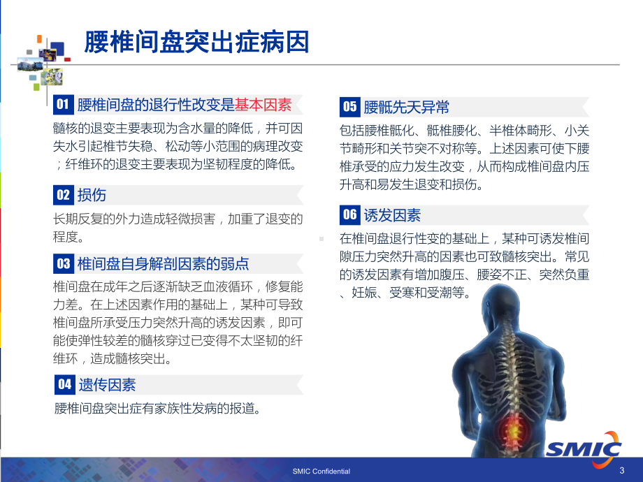 腰椎间盘突出症科普课件.ppt_第3页