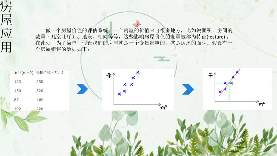 线性回归与逻辑回归模型课件.pptx_第3页