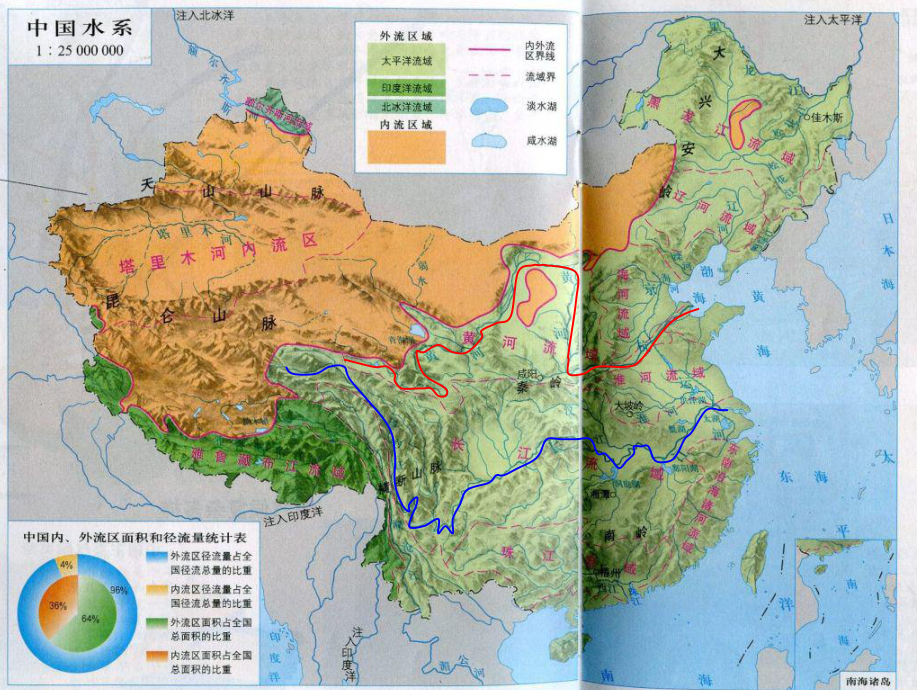 河流与流域课件.ppt_第3页