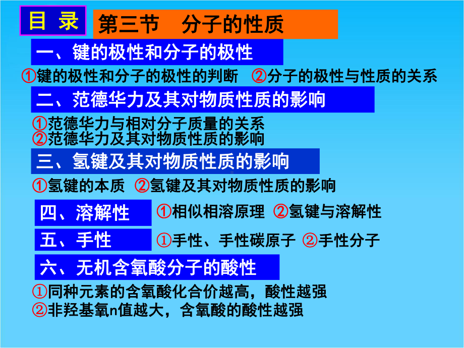 高中化学选修三《23分子的性质》课件.ppt_第2页