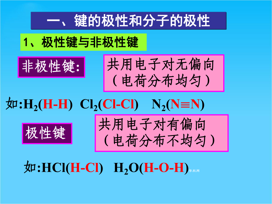 高中化学选修三《23分子的性质》课件.ppt_第3页