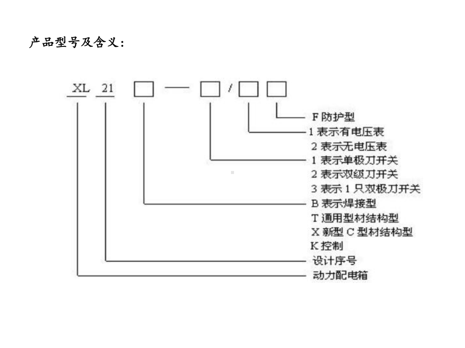 高低压成套电气设备知识培训教材课件.ppt_第3页