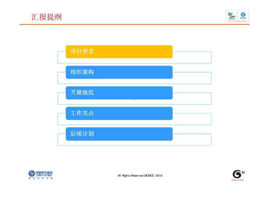 网络客户满意度提升项目汇报课件.ppt_第2页