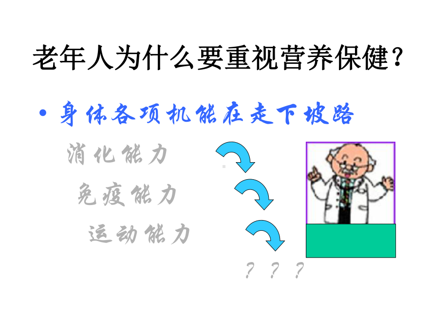 老年营养知识讲座课件.ppt_第2页