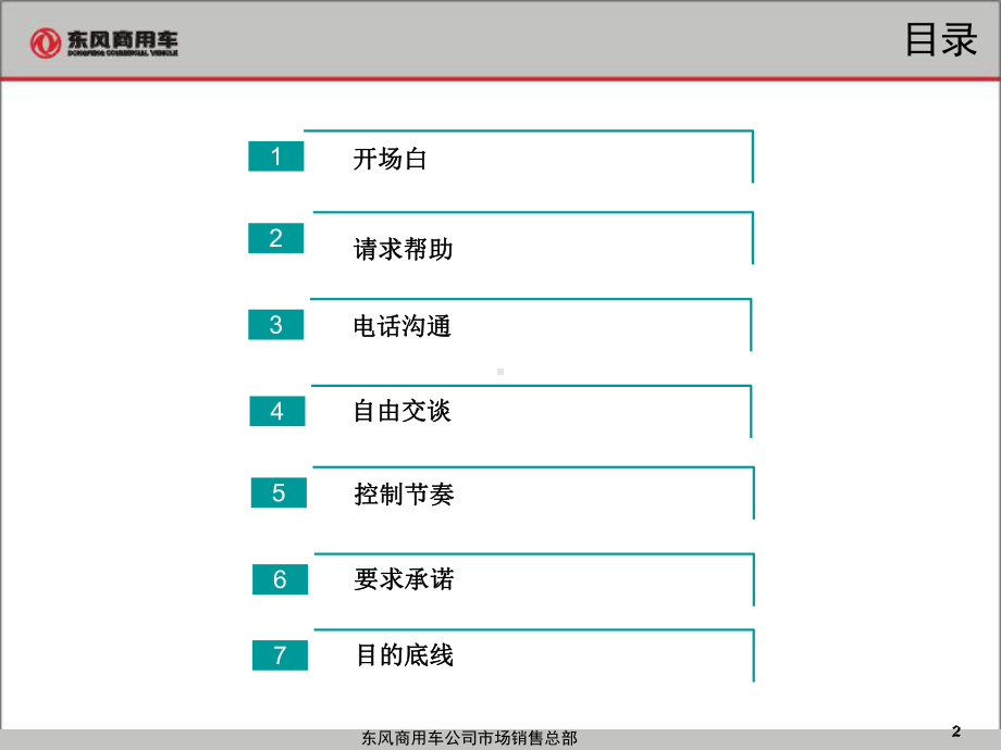 电话回访话术课件.ppt_第2页