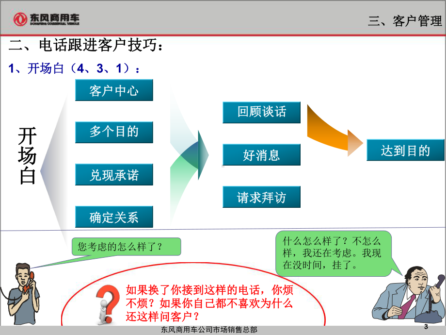 电话回访话术课件.ppt_第3页