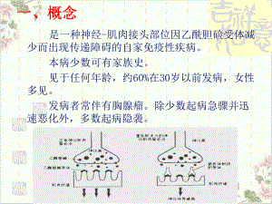 重症肌无力的护理hh课件.pptx