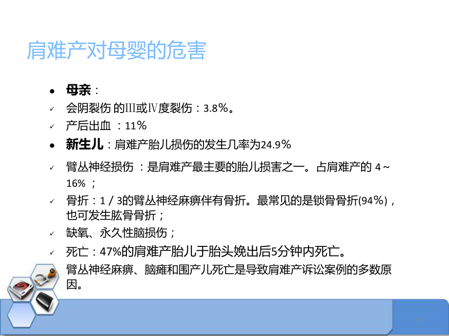 肩难产的处理培训学习课件.ppt_第3页