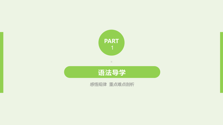 高中英语GreatscientistsPeriodFourGrammar—ThePastParticipleastheAttributeandPredicative课件.pptx_第3页