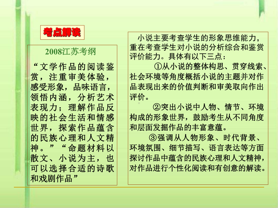 高考复习文学类文本小说阅读之命题规律和建模意识课件-2.ppt_第3页