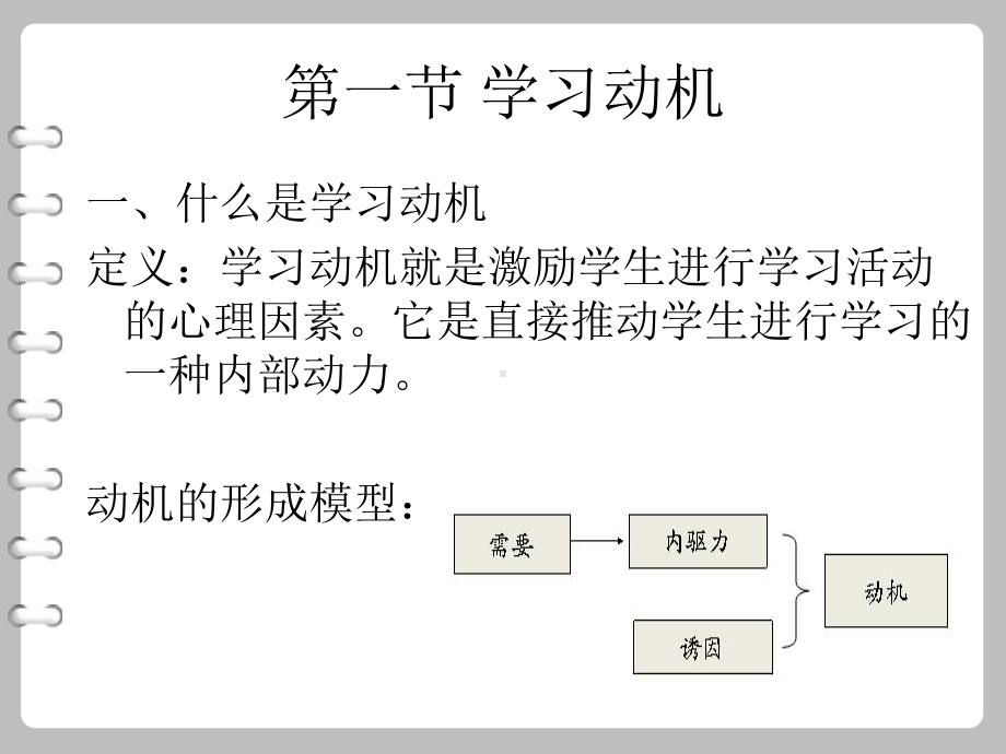 第八章-影响学习的心理因素课件.ppt_第2页