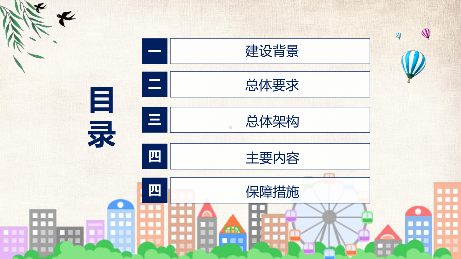 演示《全国一体化政务大数据体系建设指南》看点焦点2022年新制订《全国一体化政务大数据体系建设指南》PPT课件.pptx_第3页