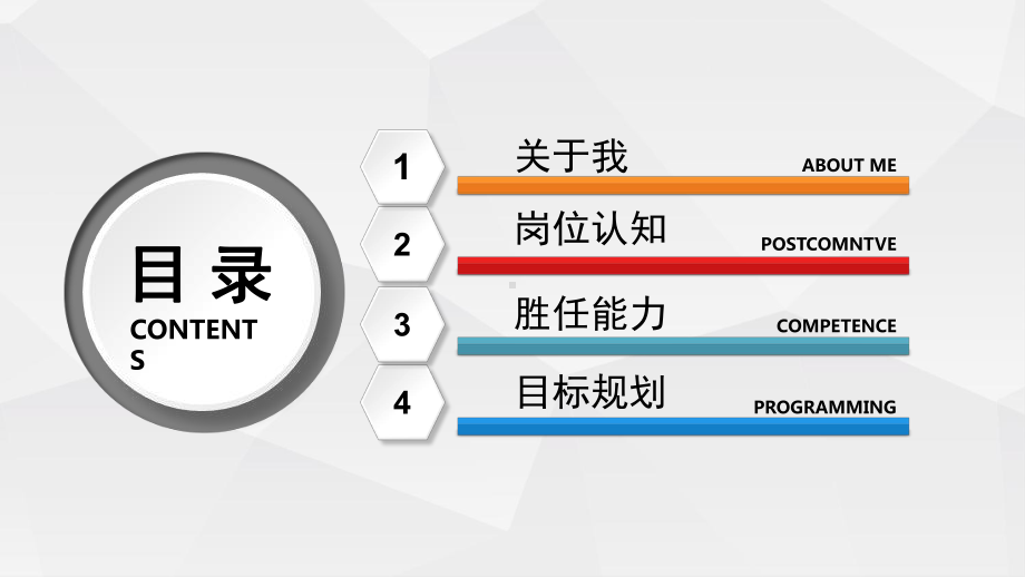 简单修改即可使用竞聘范例课件.pptx_第2页