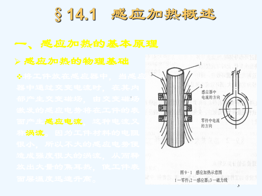 热处理原理工艺及设备课件.ppt_第3页