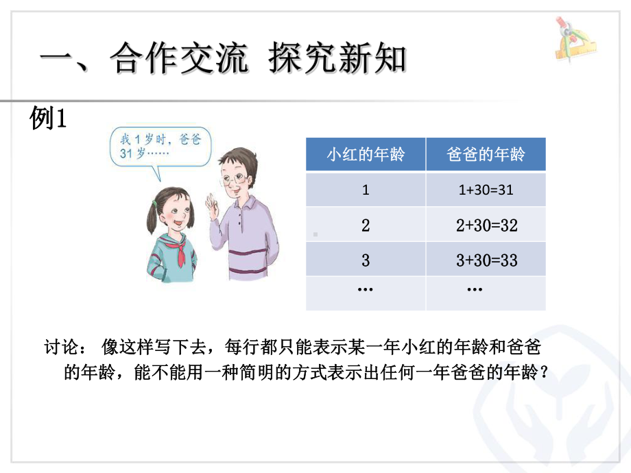 用字母表示数例1例2课件.ppt_第2页