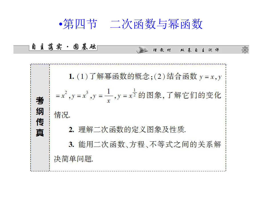 高考数学一轮复习课件：二次函数与幂函数.ppt_第1页