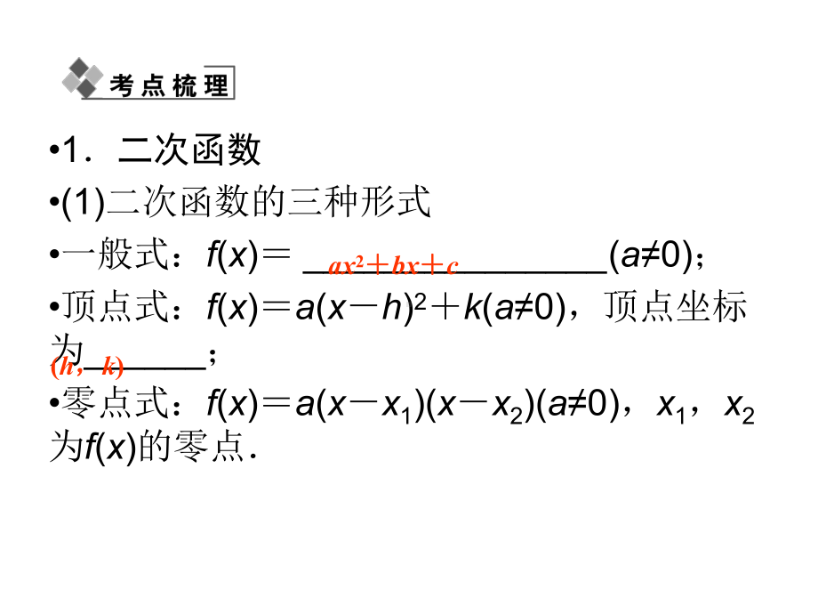 高考数学一轮复习课件：二次函数与幂函数.ppt_第2页