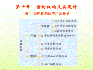 第十章-齿轮机构及其设计课件.ppt