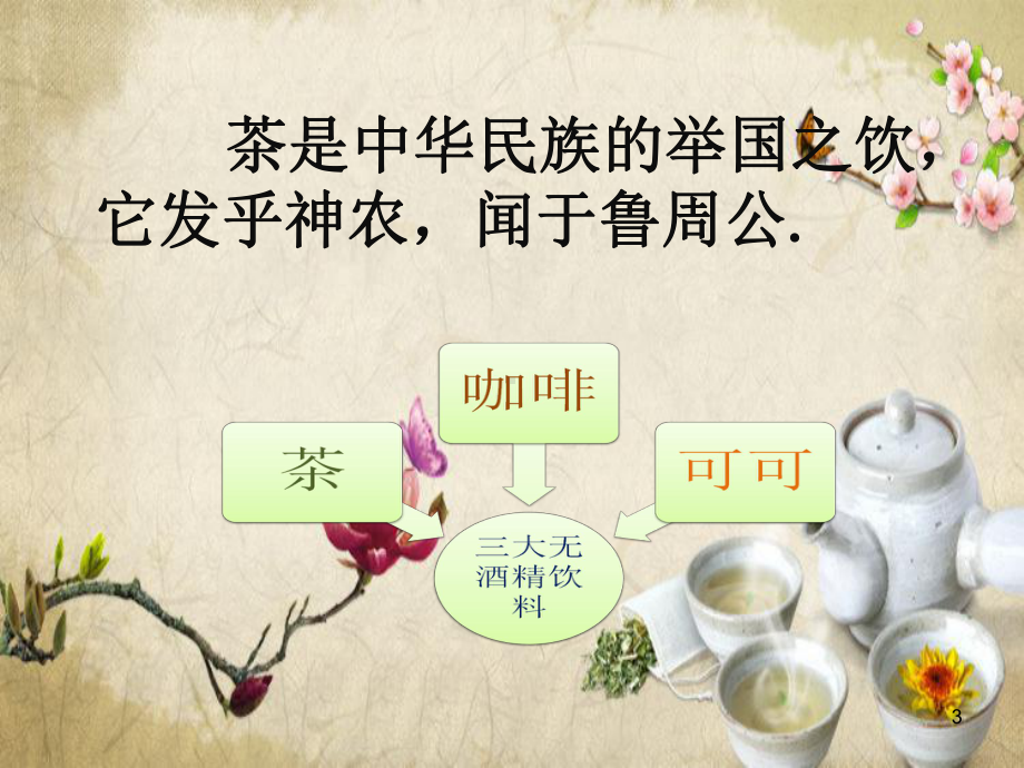 茶的起源与发展课件.ppt_第3页