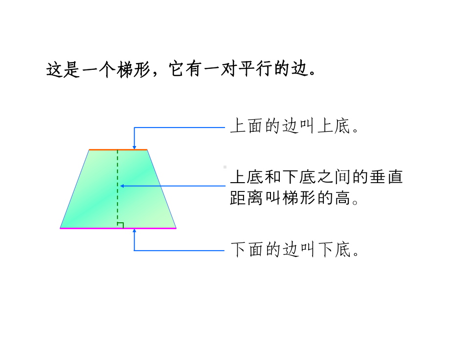 梯形的面积优质课课件.ppt_第3页