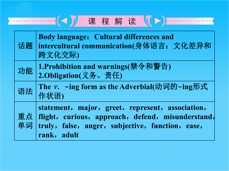 高考英语人教版一轮复习课件-必修4-Unit4-Body-language.ppt_第2页