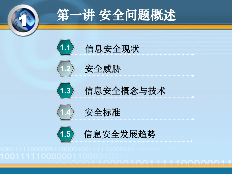 第一讲信息安全技术概论第一章课件.ppt_第1页