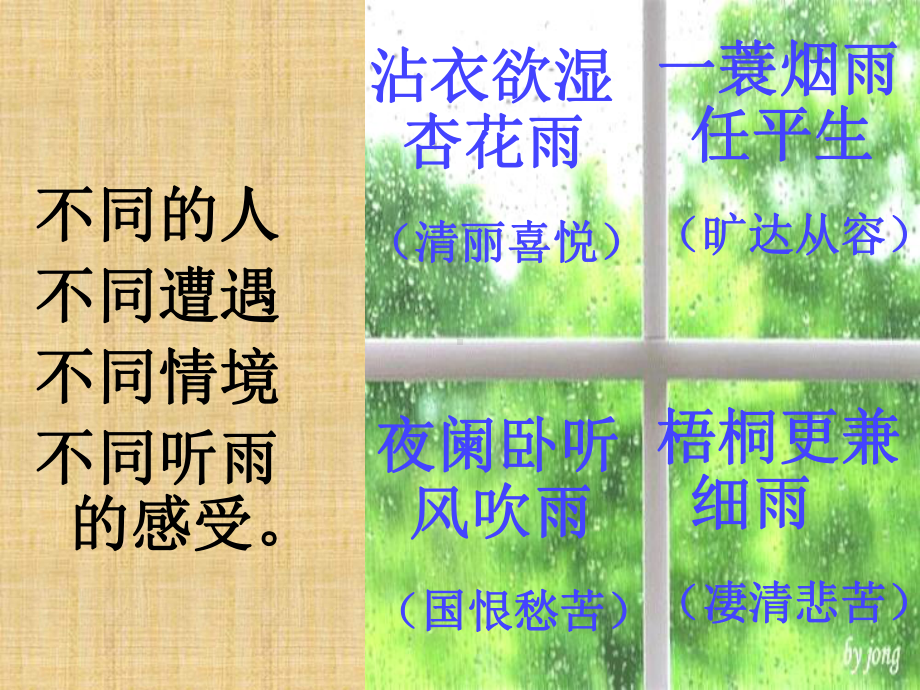 高中语文-《听听那冷雨》名师课件1-苏教版必修2.ppt_第1页