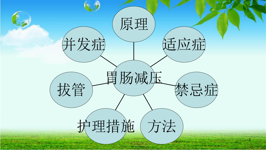 胃肠减压护理课件.ppt_第2页