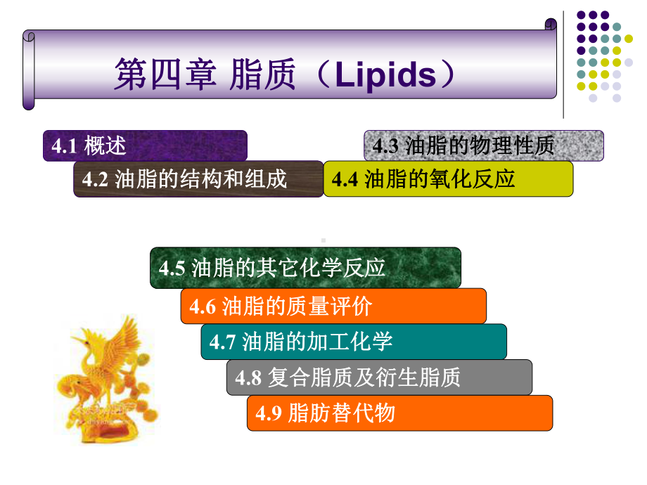 第四章脂类解析课件.ppt_第1页