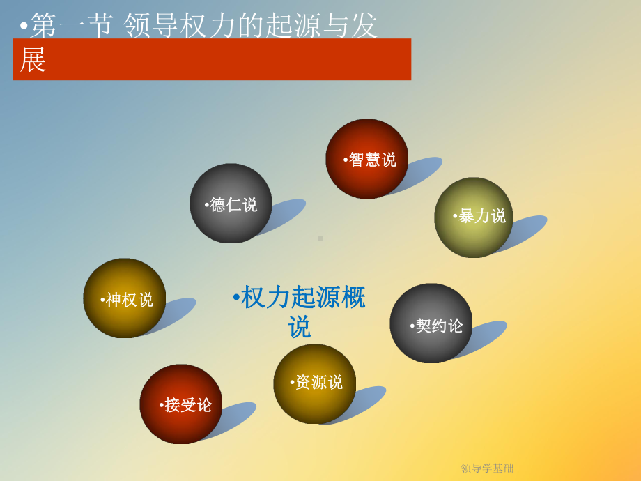 领导学基础课件.ppt_第2页