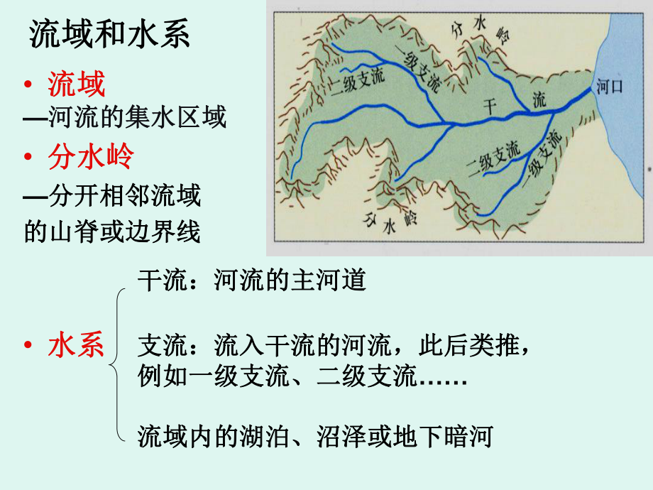 流域的综合治理与开发-以田纳西河流域为例课件.ppt_第2页