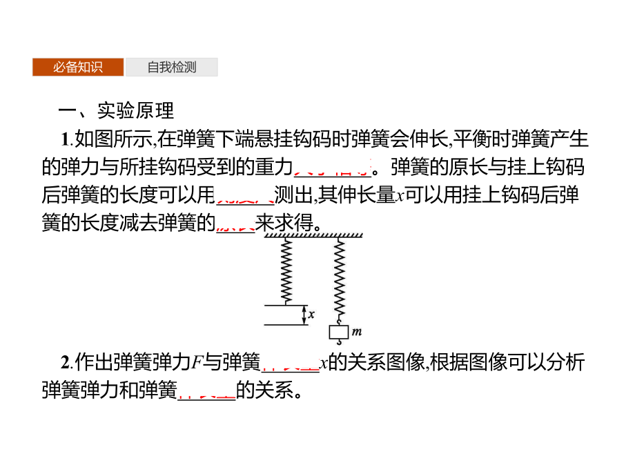 第三章-实验-探究弹簧弹力与形变量的关系—人教版高中物理必修第一册优质课件(共31张).pptx_第3页