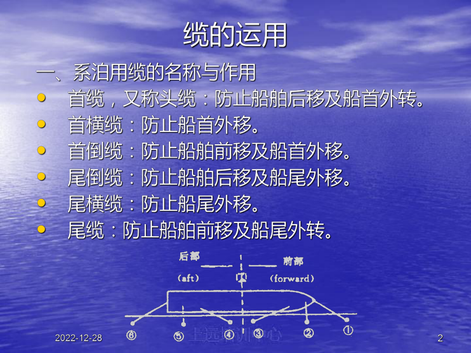 靠离泊作业课件.ppt_第2页