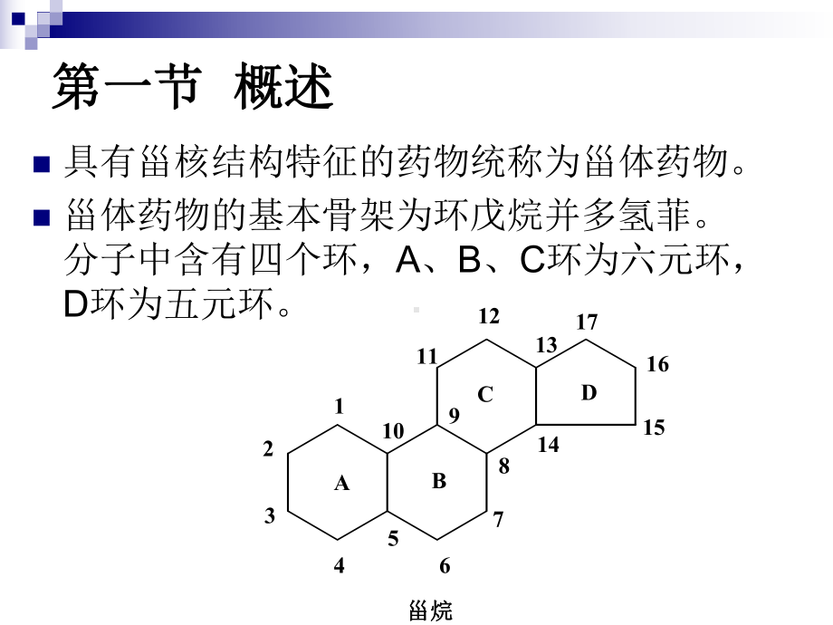 第十三章激素类药课件.ppt_第3页