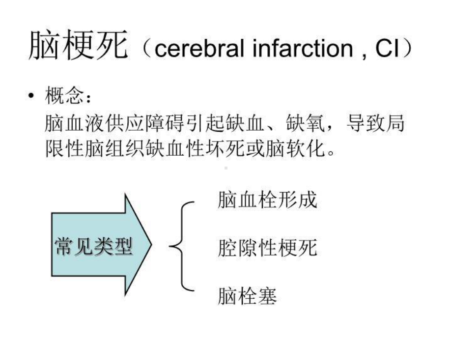 脑梗死的健康教育-课件.ppt_第2页