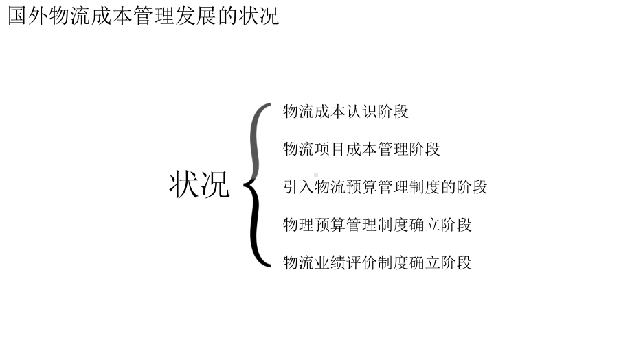 物流成本管理知识点结构(148张)课件.ppt_第3页