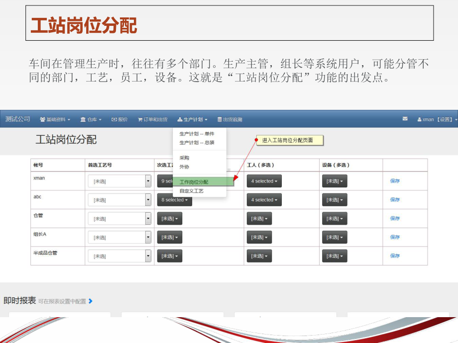 生产计划工艺报工-课件.ppt_第3页