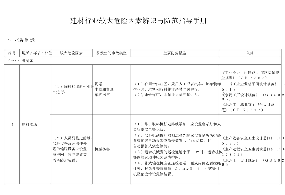 建材行业较大危险因素辨识与防范指导手册参考模板范本.doc_第3页