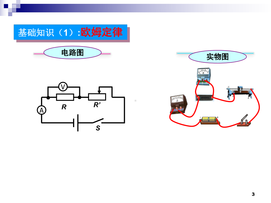 欧姆定律计算专题教学课件.ppt_第3页