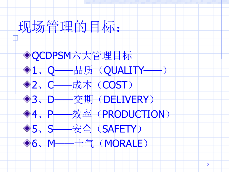 生产管理与现场改善方案(-35)课件.ppt_第2页